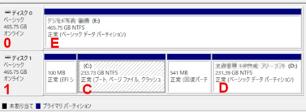 2021PC_disk