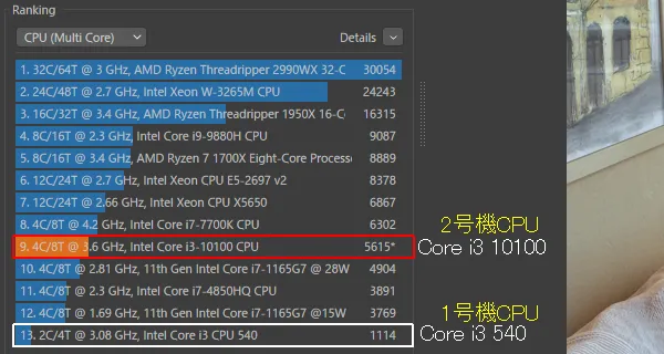 CINEBENCH